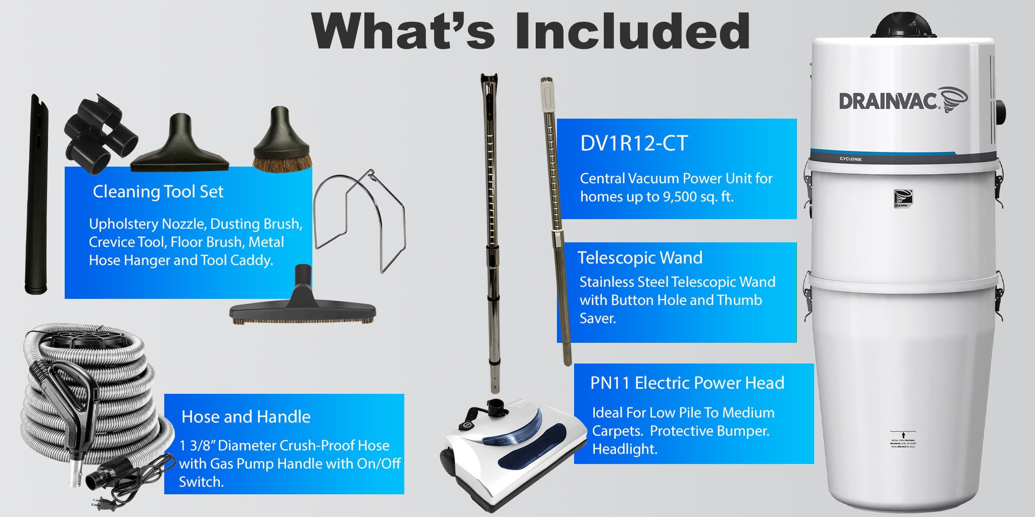 ●CENTRAL COAST COLLECTION Johnny Vac - Central Vacuum Kit 700 Airwatts with 2 Complete
